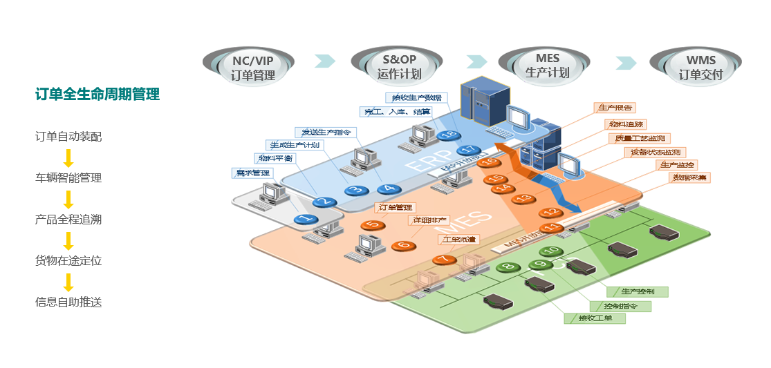 k8凯发(china)天生赢家·一触即发